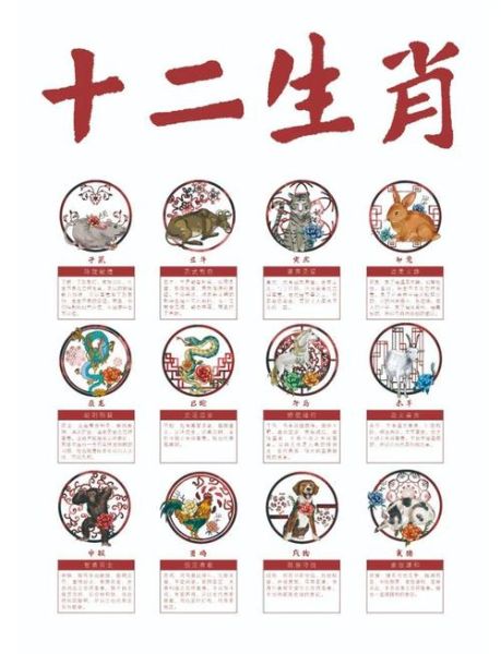 癸属相生肖(癸属什么生肖?小白一看就会的速查指引) 癸属相生肖(癸属什么生肖?小白一看就会的速查指引)