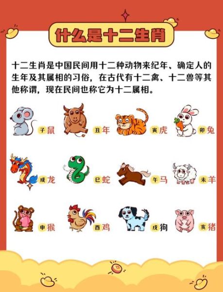 生肖的属相怎么判断 生肖的属相怎么判断