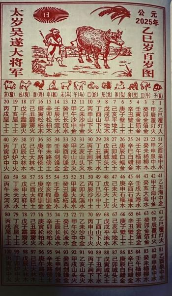 运势测算生肖属相(2025生肖运势测算免费版) 运势测算生肖属相(2025生肖运势测算免费版)