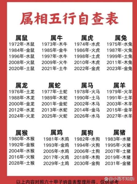 男性生肖属相意味什么命(男性生肖属相意味什么命运详解) 男性生肖属相意味什么命(男性生肖属相意味什么命运详解)