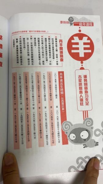 生肖属相案例(生肖属相案例新手入门攻略)