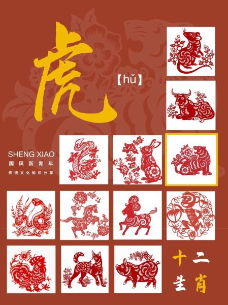 下载十二生肖所有属相(十二生肖属相顺序壁纸一次性打包下载🐯) 下载十二生肖所有属相(十二生肖属相顺序壁纸一次性打包下载🐯)