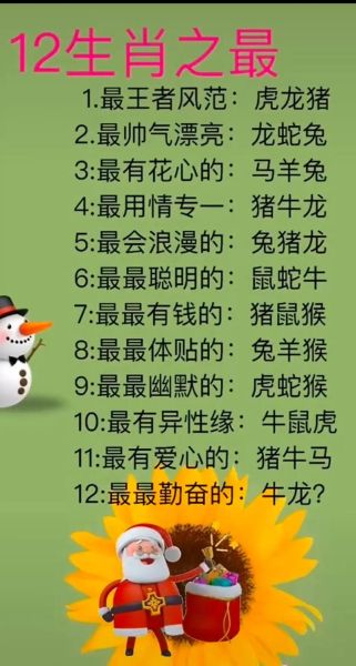 全国哪个生肖属相最多(全国哪个生肖最多?排行榜来啦✨) 全国哪个生肖属相最多(全国哪个生肖最多?排行榜来啦✨)