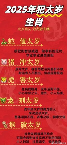 算命生肖有哪些属相的人(算命生肖哪些属相最好2025最新版) 算命生肖有哪些属相的人(算命生肖哪些属相最好2025最新版)