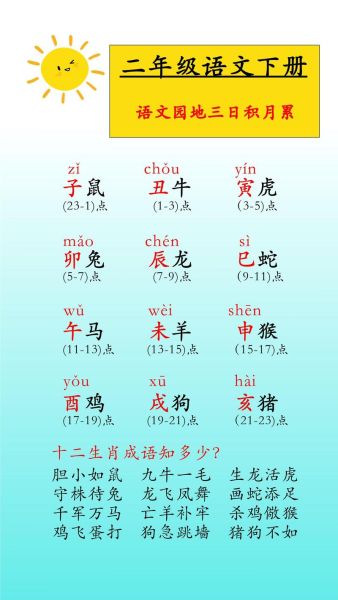 白居易的生肖属相(白居易的生肖是什么?) 白居易的生肖属相(白居易的生肖是什么?)