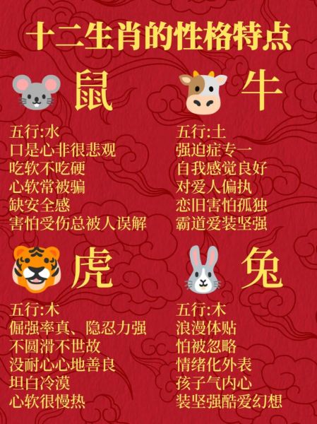 属相中属火的生肖(属火的生肖有哪些 小白一看就懂)