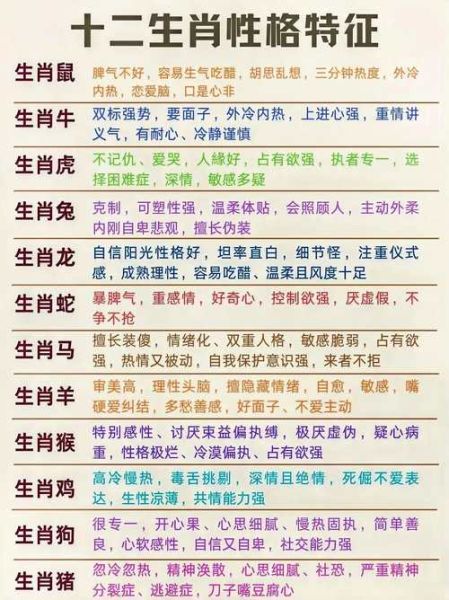 生肖属相有没有好坏的(生肖属相真的有贵贱之分吗)