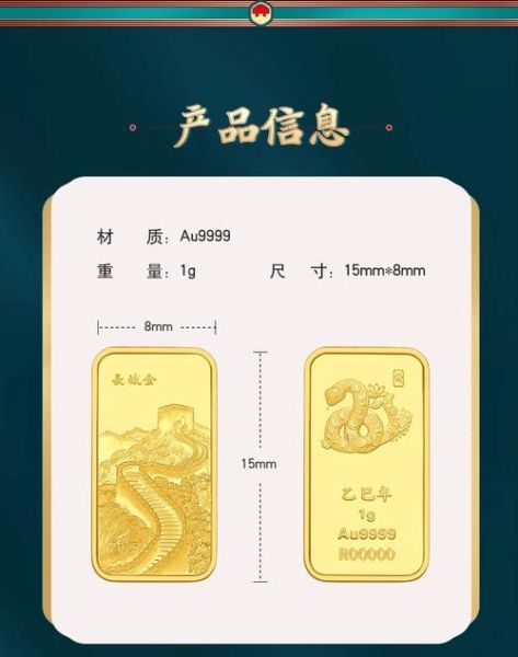 黄金生肖属相纪念币（黄金生肖属相纪念币值得买吗）