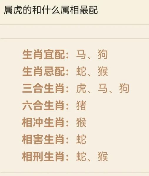 女虎生肖婚姻配偶属相（女虎最配婚配属相大全）