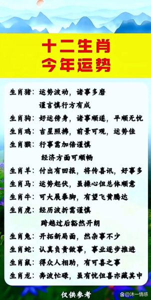 生肖属相运势分析(生肖属相2025年运势查询)