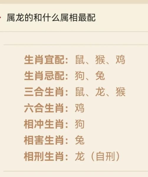 什么属相能相配生肖（生肖龙和什么属相最配）