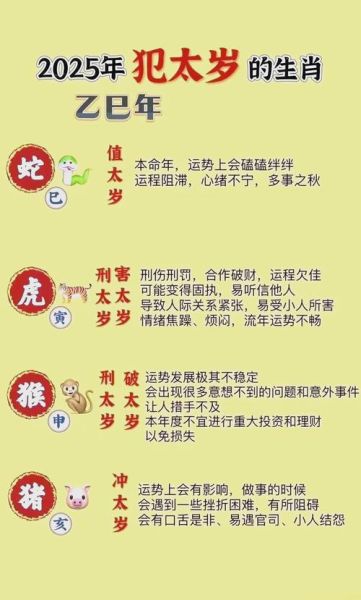 生肖虎属相大全表(虎年生肖属性对照表怎么用)