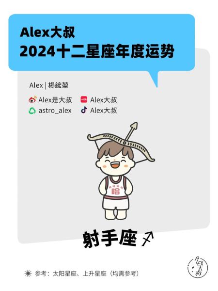 神射手属什么生肖属相（神射手属什么生肖最好命）