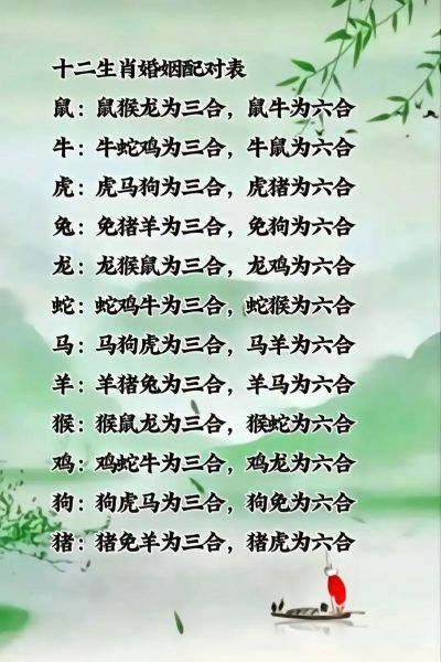 兔年配偶生肖属相（兔年生肖最佳婚配）