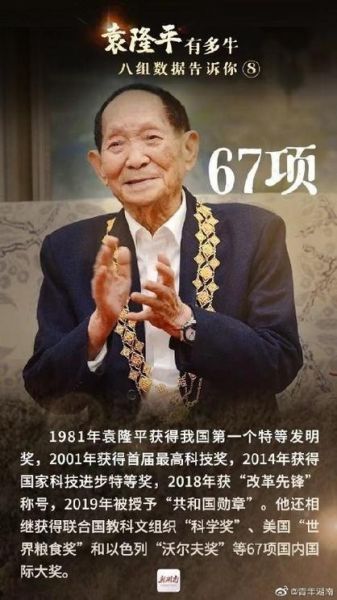 袁隆平属于什么属相生肖（袁隆平什么生肖？90%的人查错了）