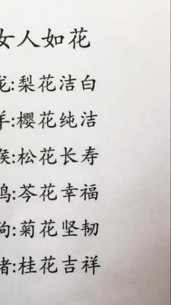 十二生肖属相代表花（十二生肖属相代表花是什么？新手秒懂版💐）