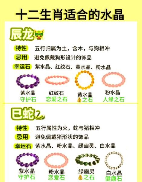鹰眼石对应生肖属相（鹰眼石与十二生肖配对的秘密大公开）