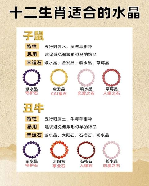 生肖鼠忌配属相（生肖鼠忌配属相到底有哪些）