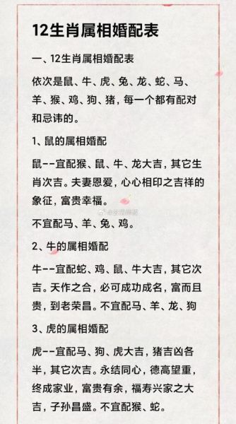 生肖难合的属相(生肖难合的属相婚配指南)
