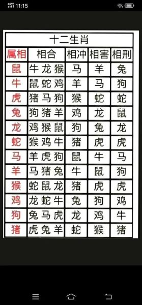 伏羲生肖属相(伏羲生肖属什么最实用指南🐉)