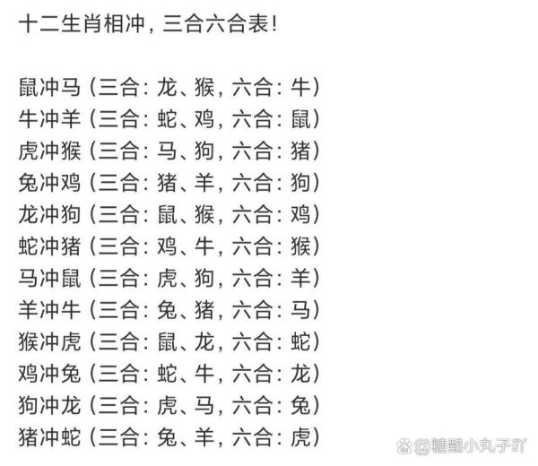 生肖牛属相相合相冲(生肖牛和什么属相相冲)