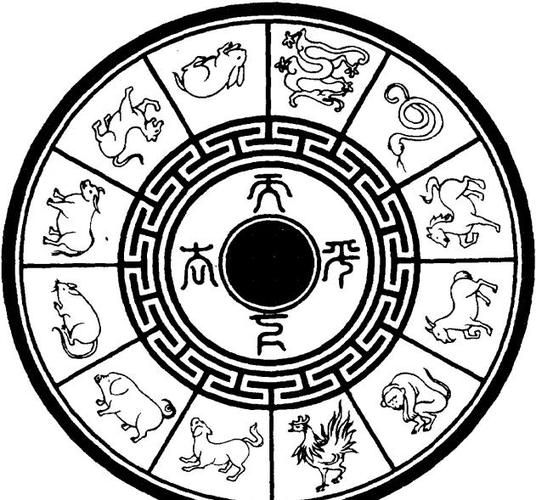 卯辰什么生肖属相（卯辰属什么生肖）