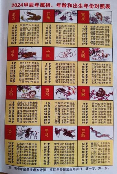 新娘避讳属相是什么生肖（新娘属相避讳及破解方法）