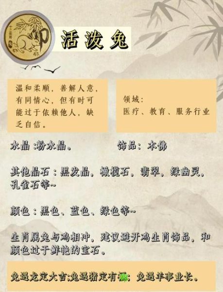 兔子禁忌属相有哪些生肖