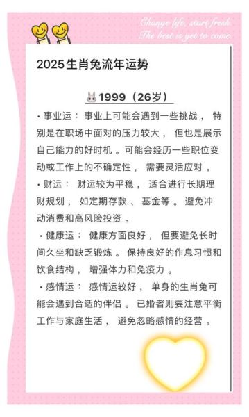 十二生肖属相表兔（兔年属相年龄对照表2025查询🔍）