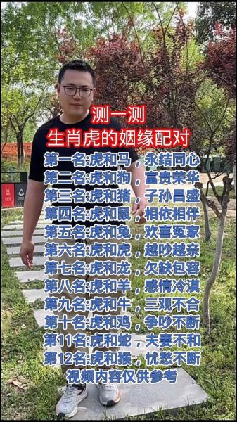 生肖虎对应什么生肖属相(生肖虎对应什么生肖配对最好)