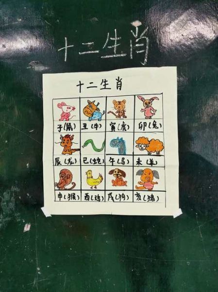 2021年属相生肖（2021年出生属什么生肖）