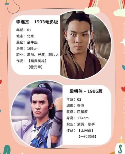 张无忌属于什么生肖属相（张无忌属什么生肖？）