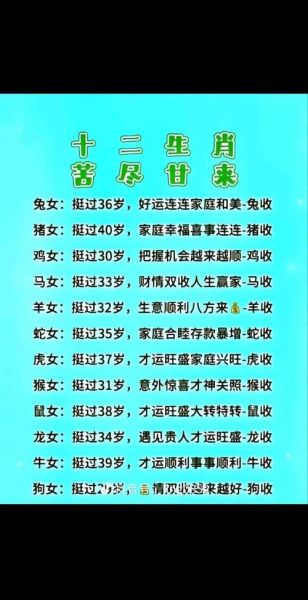 甲戌年属于什么生肖属相(甲戌年到底是什么属相?)