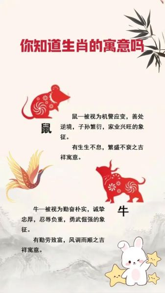 13年属相什么生肖(2013年属什么生肖运势)