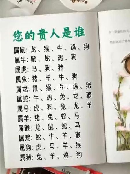 生肖属相起个名字(生肖属相起个名字最吉利)