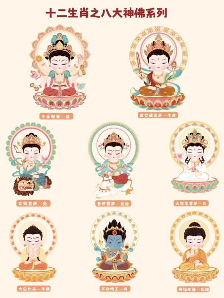 佛祖对应生肖属相（佛祖属什么生肖？新手秒懂版）