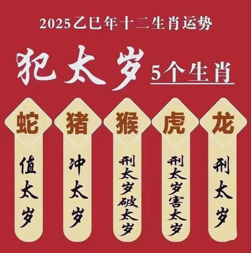 生肖属相彩票预测（生肖属相彩票预测2025每月走势）