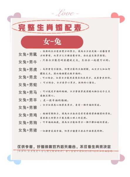 生肖兔最宜配那些属相(生肖兔最宜配哪些属相?一篇看懂)