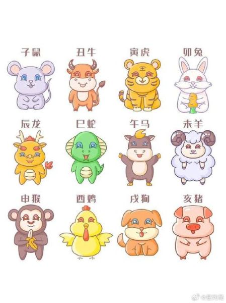 周瑞什么生肖属相啊(周瑞生肖是什么?小白也能秒懂!)