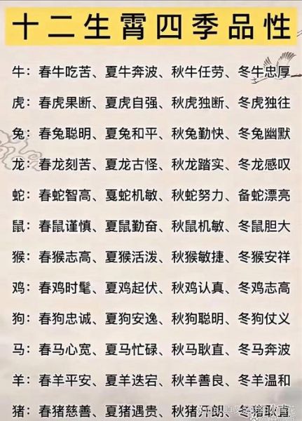 腿长是什么生肖属相（腿长是什么生肖？）