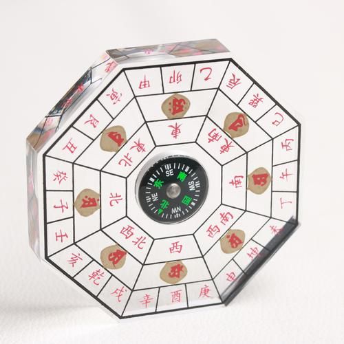 罗盘十二生肖属相(罗盘怎么看自己属相方位🐭🐮🐯)