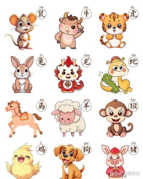 刘禹锡的属相是什么生肖（刘禹锡属什么生肖？）