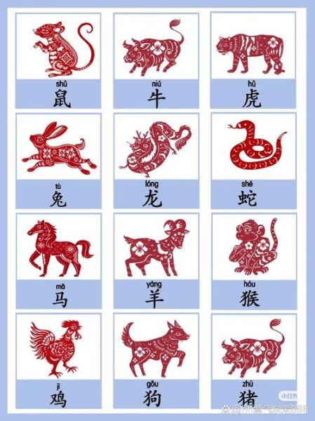 马生肖和哪个属相（马生肖和哪个属相最配）