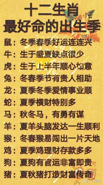 36年属相什么生肖(36年出生的人属什么生肖)