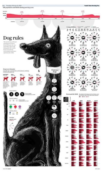 生肖属相狗的名人(属狗的明星有哪些?完整盘点📊)