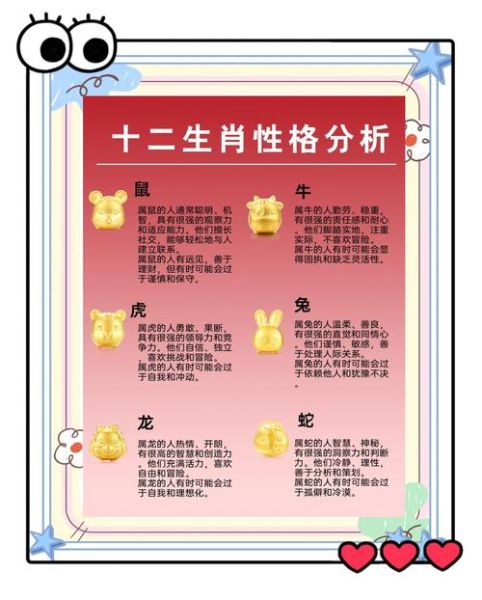 生肖属相血型(生肖属相血型性格准吗)