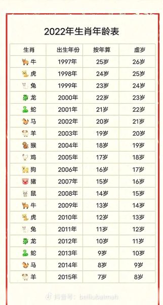 生肖兔斗不过的属相（属兔斗不过的生肖是谁？）