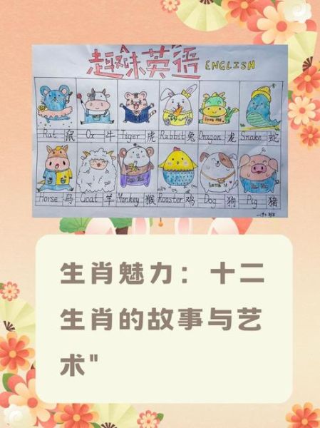 英语一家人生肖属相表示(英语一家人生肖属相怎么说)