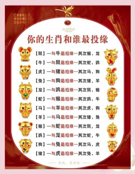 生肖猴与哪些属相不合（生肖猴与哪些属相不合最需警惕？）