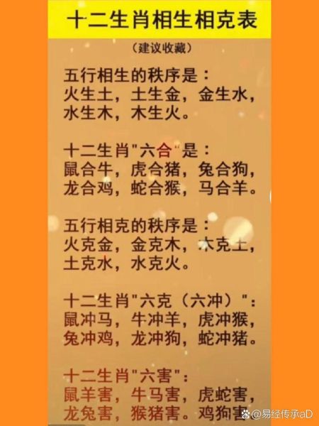 甲乙木什么生肖属相(甲乙木对应的生肖到底属啥?)